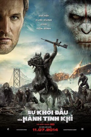 Phim Sự Khởi Đầu Của Hành Tinh Khỉ Thuyết Minh - Dawn of the Planet of the Apes