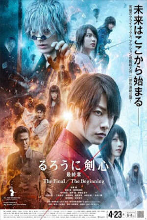 Lãng Khách Rurouni Kenshin (Phần 2): Khởi Đầu